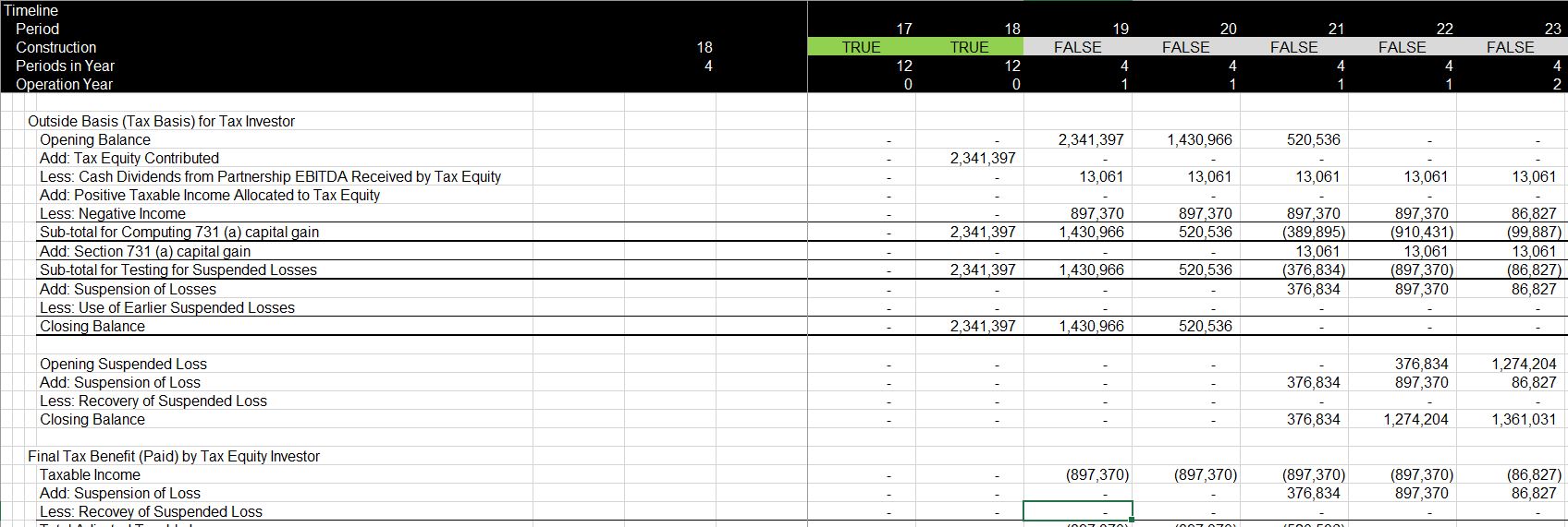 Outside Basis (Tax Basis) – Edward Bodmer – Project and Corporate Finance