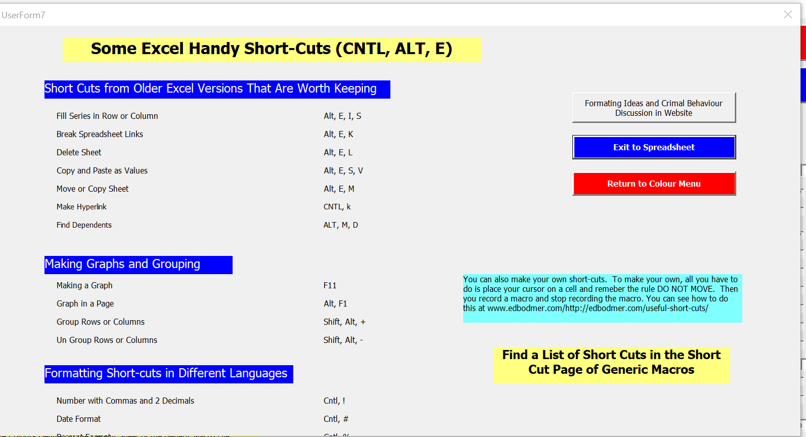 Useful Short-Cuts, Creating Your Own Short-Cuts, Macros – Edward Bodmer ...