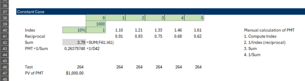 Introduction: Four Methods and PMT – Edward Bodmer – Project and ...