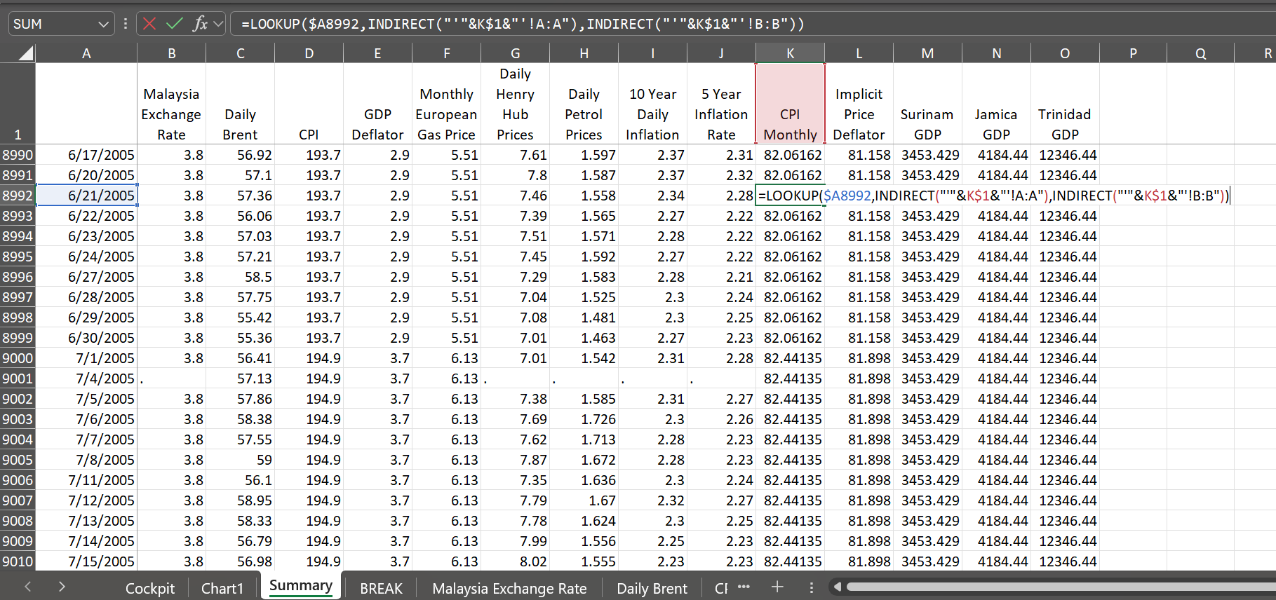 Acquiring Data with Python and VBA for Database – Edward Bodmer ...